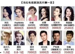 爆料明星八卦解说大全最新,揭秘最新明星八卦大揭秘